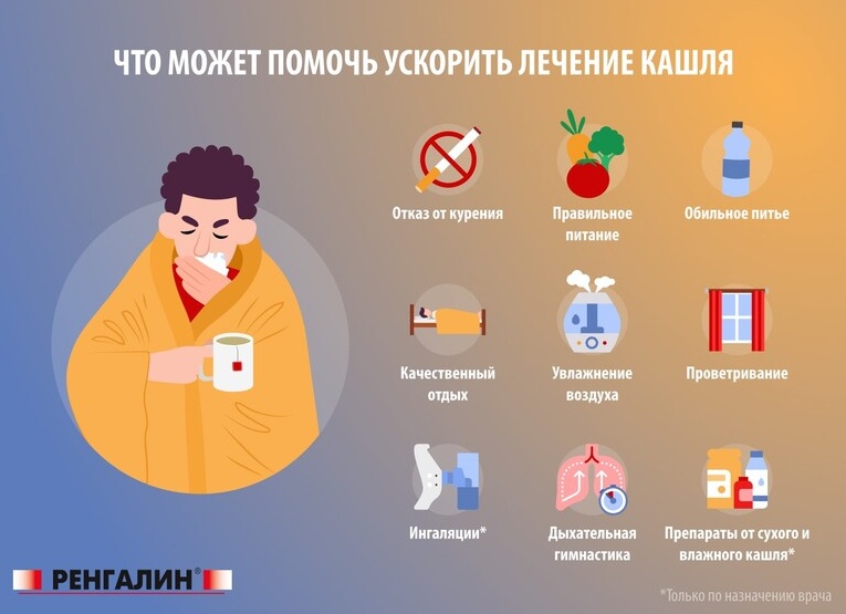 Как вылечить кашель