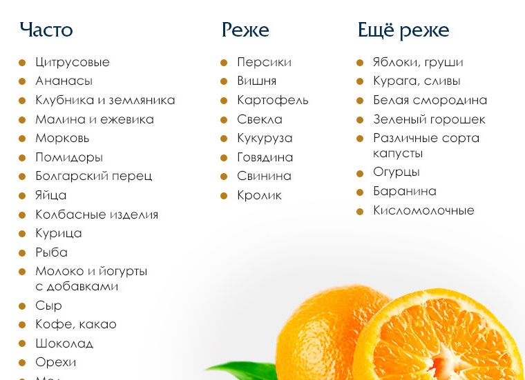 Какие продукты могут облегчить аллергию