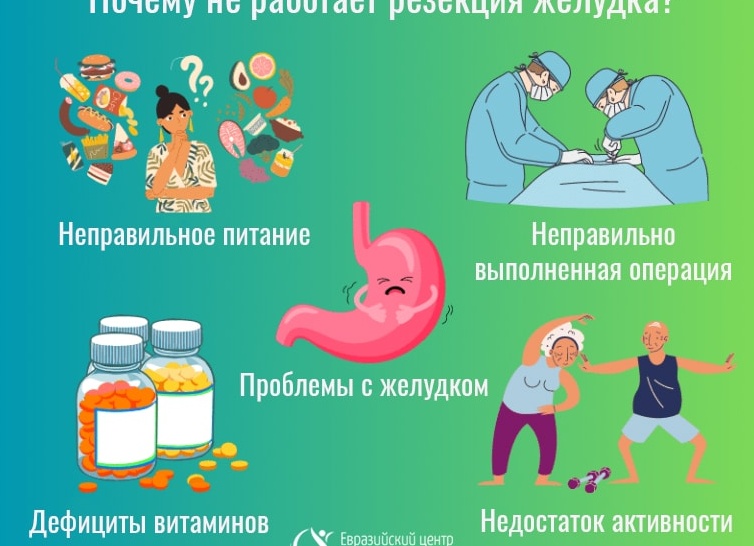 Что делать, если не работает желудок