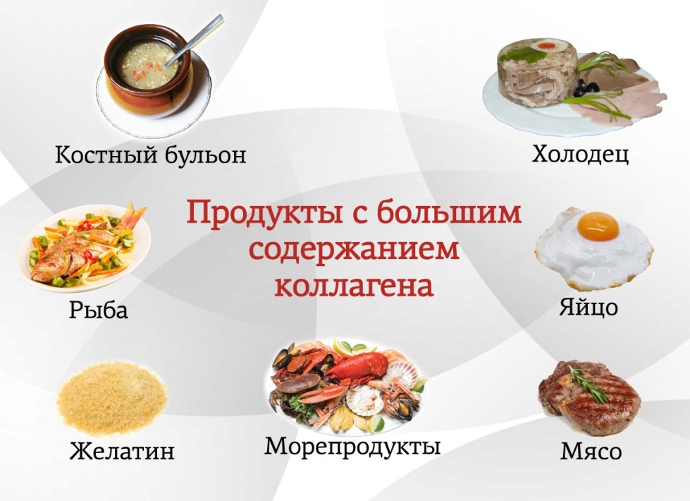 В каких продуктах содержится коллаген