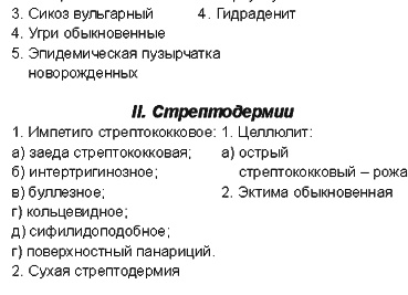 Острая стафилодермия